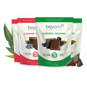 mydailychoice hempworx beyond edibles value pack